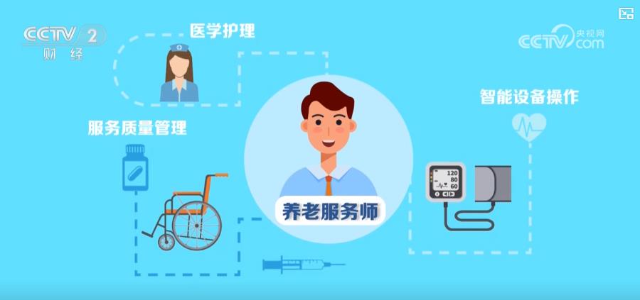 老人认知障碍的护理(图1)