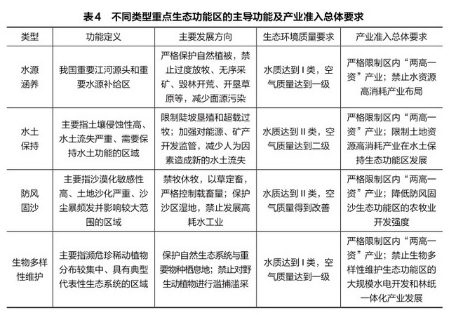 “生态给养”视域下大学英语学习环境设计研究(图1)
