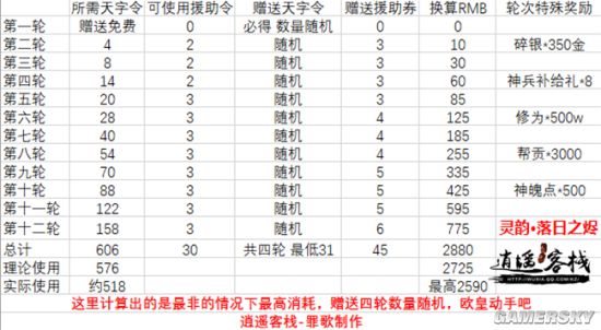 蛋白粉十大排名)2026蛋白粉选购终极指南:从术后修复到差旅补给一文看懂怎么选才真正安全高效(图1)