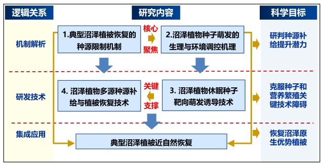 北理工思政网(图1)