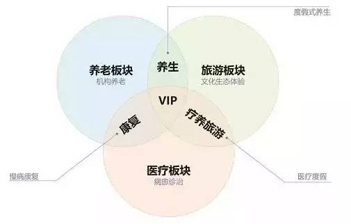 首批国家森林康养基地名单公示四川有5个(图1)