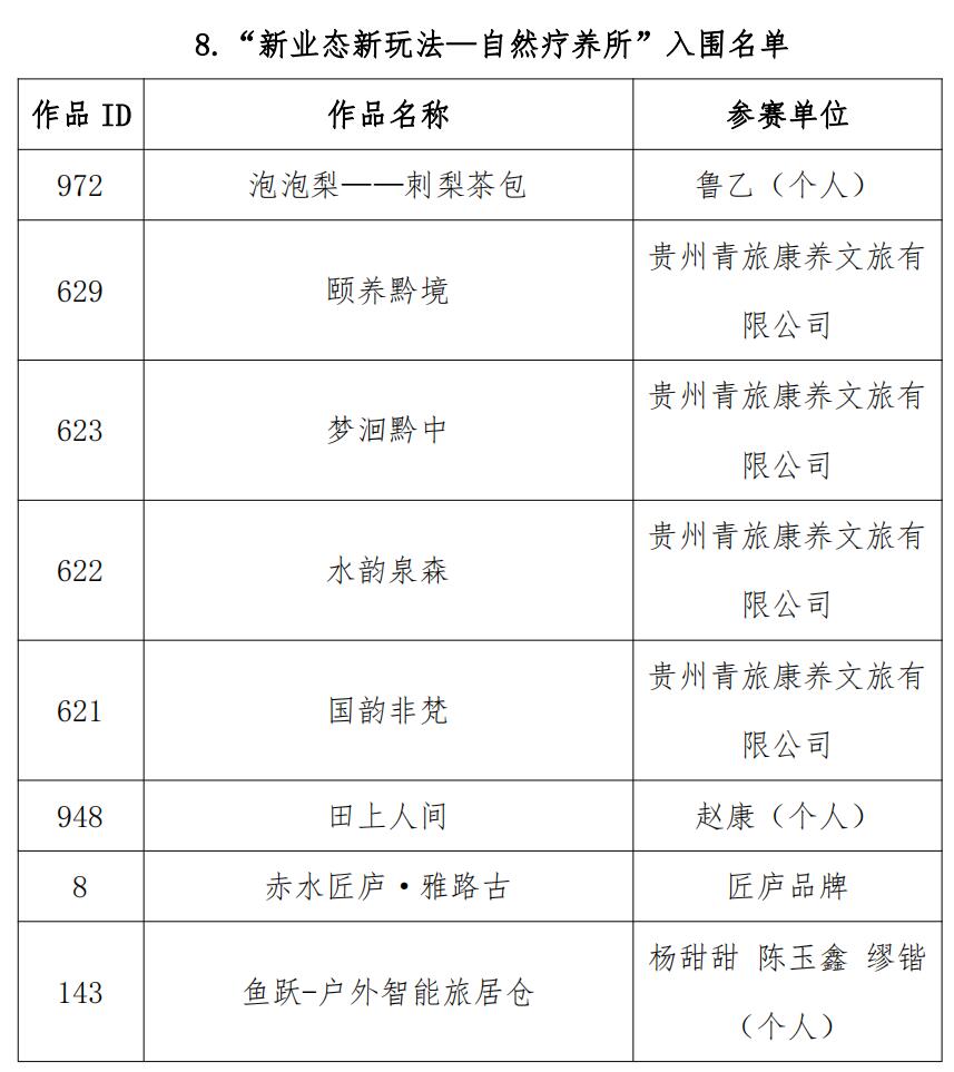 疗养院解释-疗养院是什么意思-在线版(图1)
