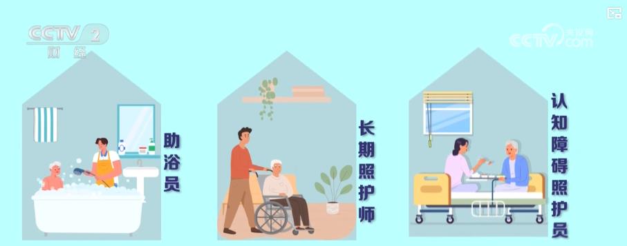 【主题教育·五学两助·参政议政】梁平、周振波参与省政协民主监督课题“加快推进社会适老化改造情况监督”调研(图1)