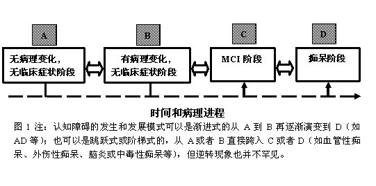 摘掉“大王”头衔后费大厨还能继续“排队”吗?(图1)