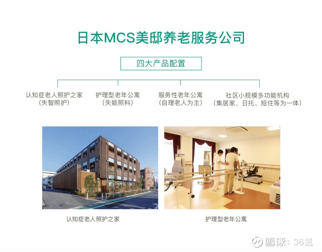 保险-证券之星-一站尽览保险产品资讯(图1)