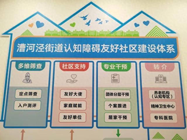 上海康源养老院实地考察|养老院介绍+地址费用|失能长者长期照料(图1)