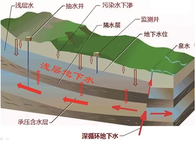 第二届广州智慧康养（适老）装备创新设计大赛决赛开赛(图1)