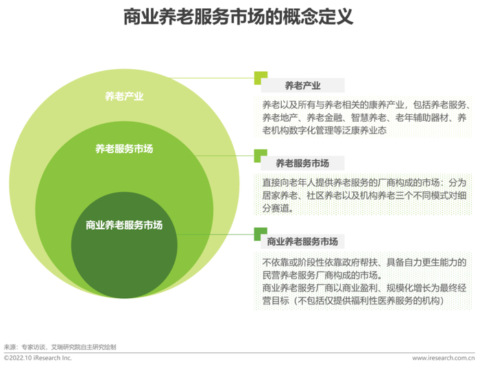 发展乡村旅游助推乡村振兴(图1)