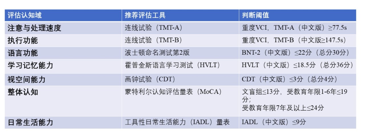 西安养老护理员免费培训报名指南（报名入口+培训点位+课程内容）(图1)